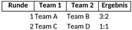 turnierplan-excel-template.png