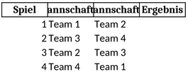 turnierplan-fuer-sportveranstaltungen-und-events
