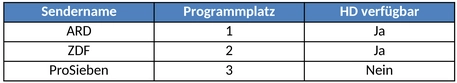 tv-senderliste-1.png