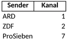 tv-senderliste.png