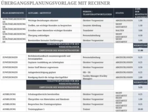 uebergangsplanung-mit-rechner-vorlage