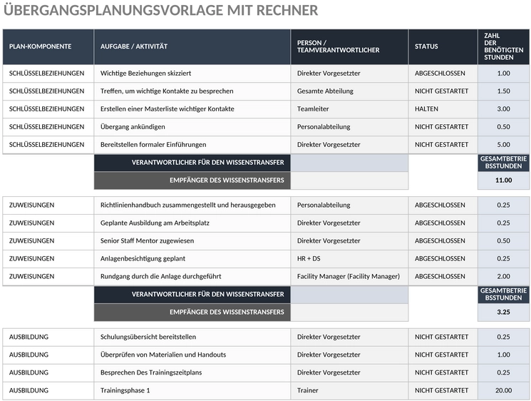 uebergangsplanung-vorlage-mit-rechner.png