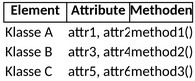 uml-diagramm-vorlage.png