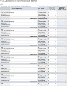 umsatzprognose-lead-phase-vorlage-excel