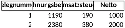 umsatzsteuerverprobung-1747504384217.png