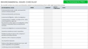 umweltprobleme-checkliste-vorlage