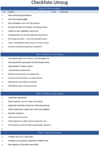 umzug-checkliste-optimale-planung-und-organisation