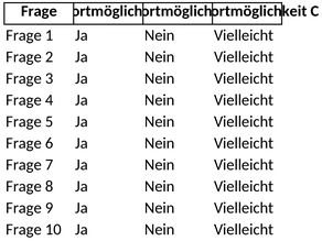 umzugscheckliste.png