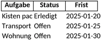 umzugscheckliste-1747503650701.png