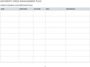 universitaetskrisenmanagementplan
