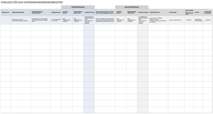 unternehmens-risiko-register.png