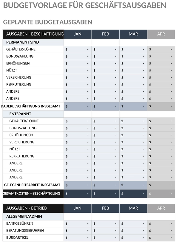 unternehmensausgaben-budget.png