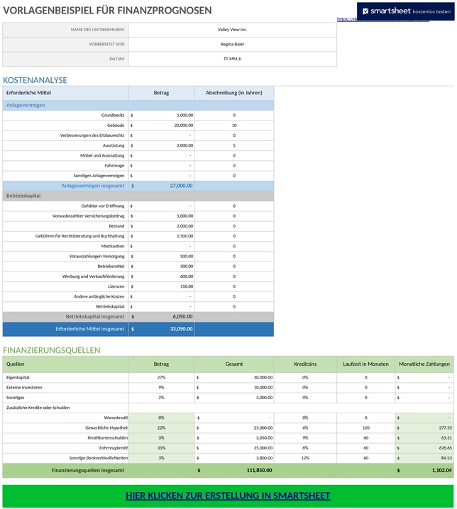 unternehmensbudget-finanzprognose-vorlage.png