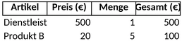 unternehmensrechnung.png