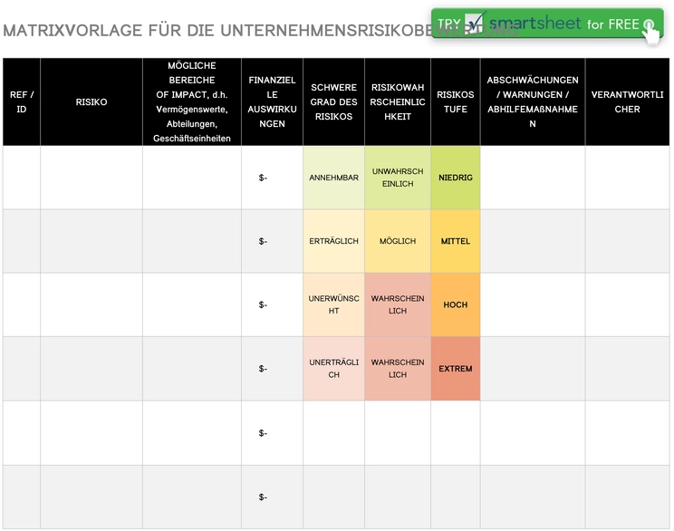 unternehmensrisikobewertung-matrix-vorlage