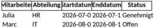 urlaubplanung-zwei-tausendsechsundzwanzig