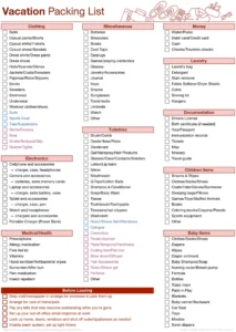 urlaubs-packliste-fuer-stressfreies-reisen