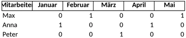 urlaubsplan-2025.png