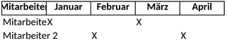 urlaubsplan.png