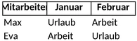 urlaubsplaner-excel.png