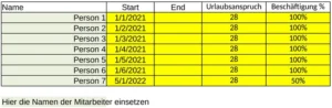 urlaubsplaner-fuer-mitarbeiterverwaltung-und-ansprueche
