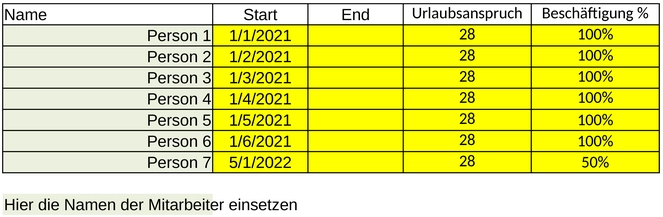 urlaubsplaner-fuer-mitarbeiterverwaltung-und-ansprueche