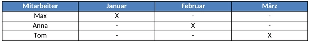 urlaubsplanung-excel.png