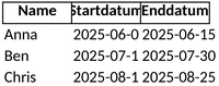 urlaubsplanungsvorlage.png