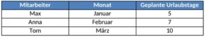 urlaubstage-organisation-mitarbeiter-urlaubsplanung-excel