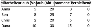 urlaubstage-planung.png