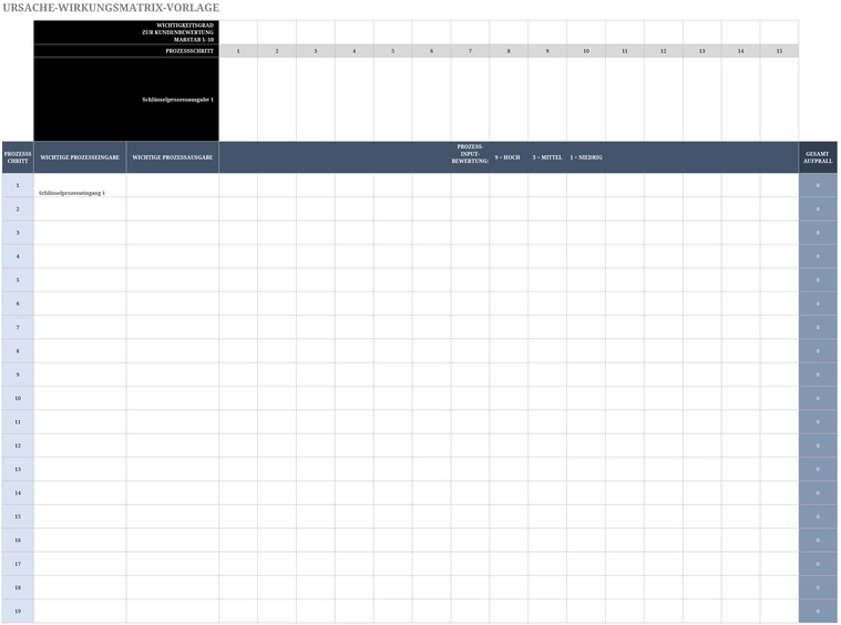 ursache-wirkungs-matrix-vorlage-excel