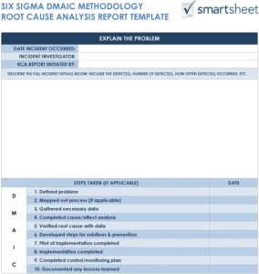 ursachenanalyse-vorlage-dmaic-methode