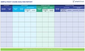 ursachenanalyse-vorlage-fuer-projekte-und-qualitaetsmanagement