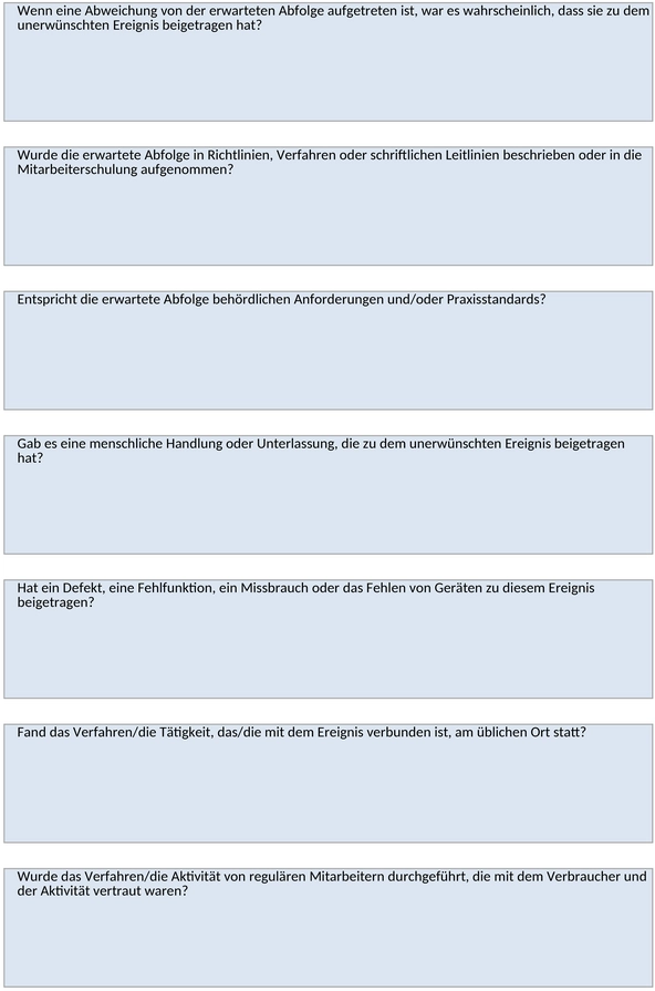 ursachenanalyse-vorlage.png