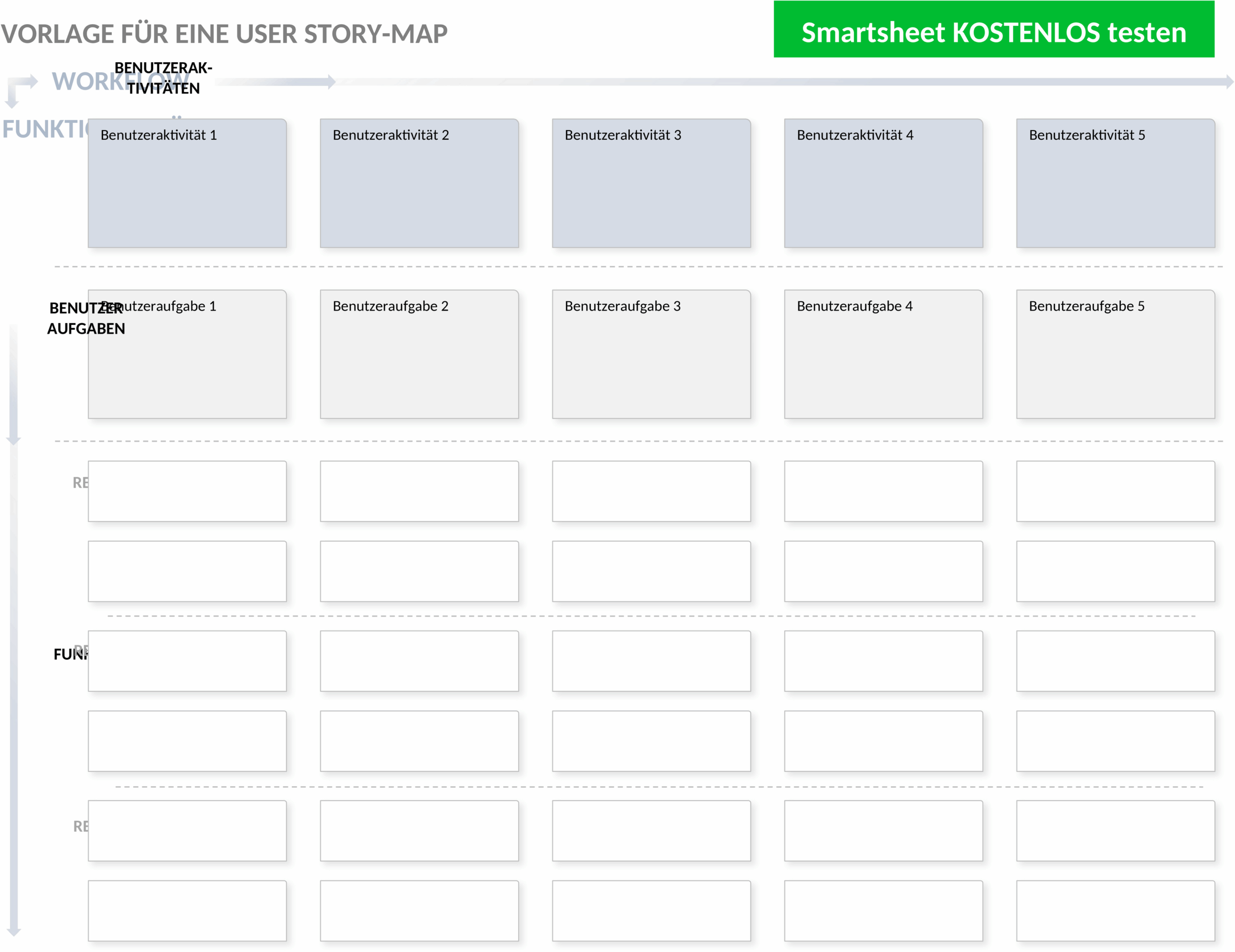 User Story Map Word Vorlage