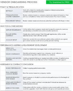 vendor-onboarding-process
