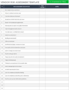 vendor-risk-assessment-vorlage-fuer-risikobewertung