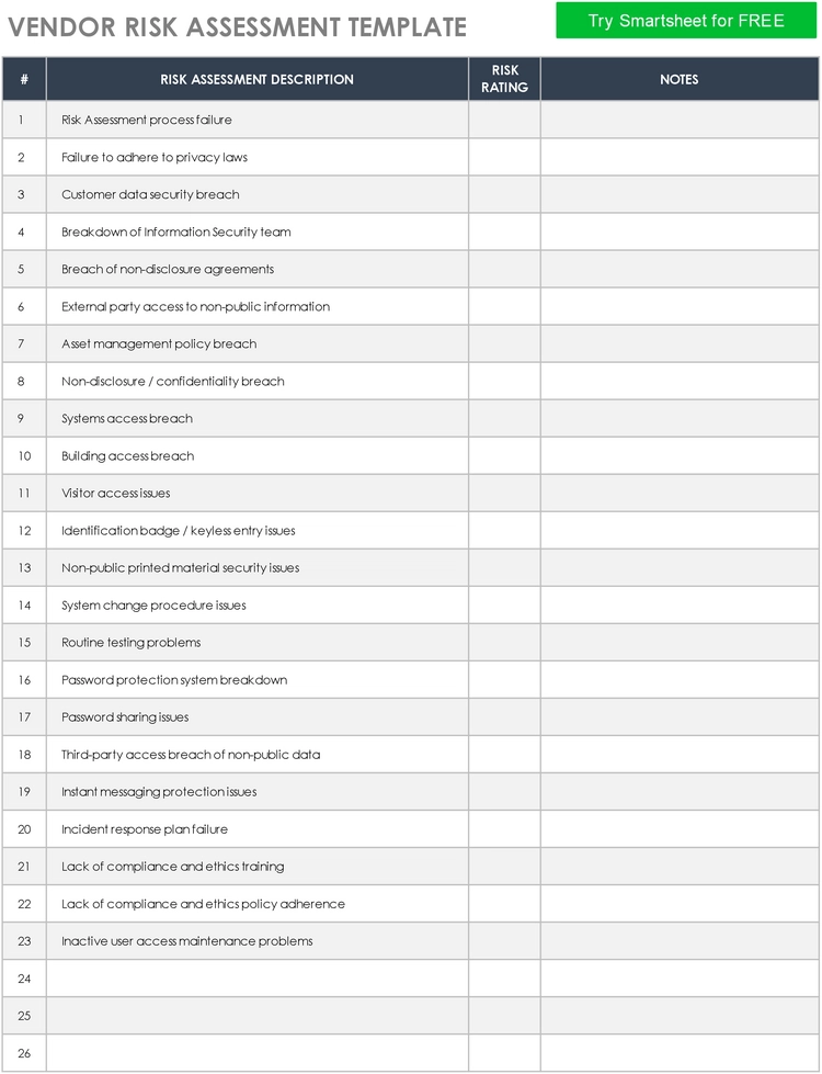 vendor-risk-assessment-vorlage-fuer-risikobewertung