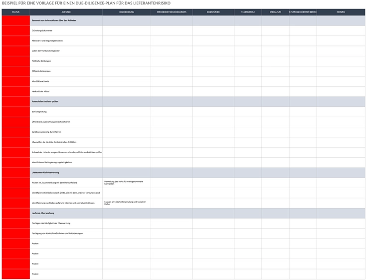 vendor-risk-due-diligence-plan.png