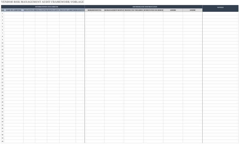 vendor-risk-management-audit-framework-vorlage