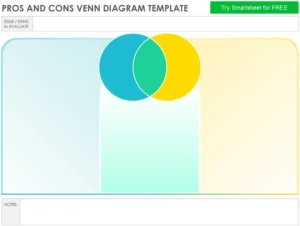 venn-diagramm-vorlage-fuer-entscheidungsfindung