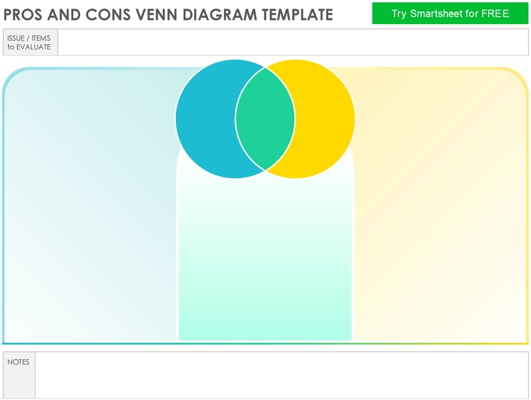 venn-diagramm-vorlage-fuer-entscheidungsfindung