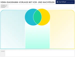 venn-diagramm-vorlage-fuer-vor-und-nachteile