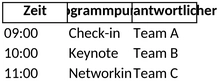 veranstaltungsablaufplan-organisation-planung-excel