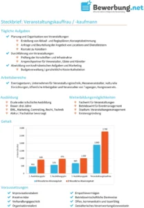 veranstaltungskauffrau-steckbrief-vorlage