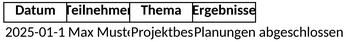 veranstaltungsprotokoll.png