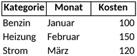 verbrauchskosten-uebersicht-excel