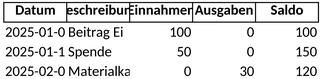 vereinskassenbuch.png