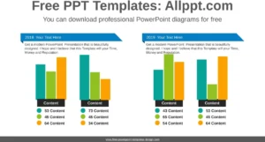 vergleichende-balkendiagramme-powerpoint-vorlage