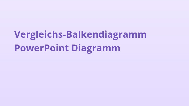 Vergleichs-Balkendiagramm PowerPoint Diagramm